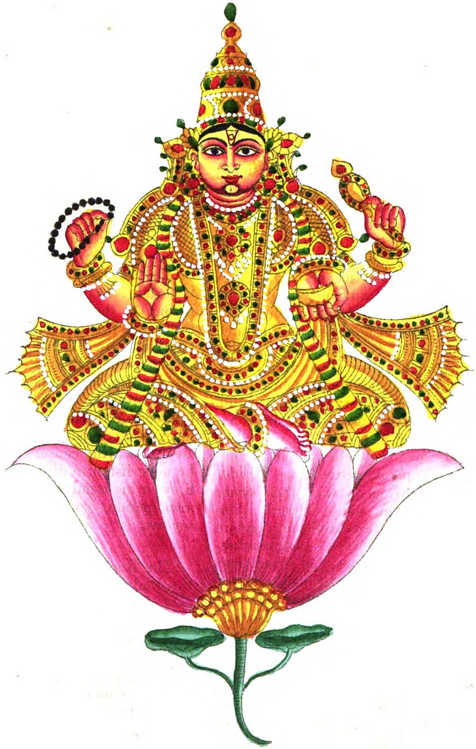 Brihaspati (Jupiter) in Vedic Astrology — Guru Graha Significance