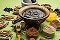 Tulsi in Ayurveda — Holy Basil Benefits and Spiritual Significance